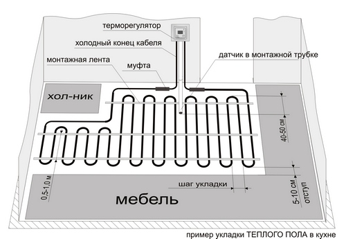 Motag-tepliy-pol