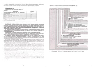 Документация на НІК 2102 АП2Т 1802